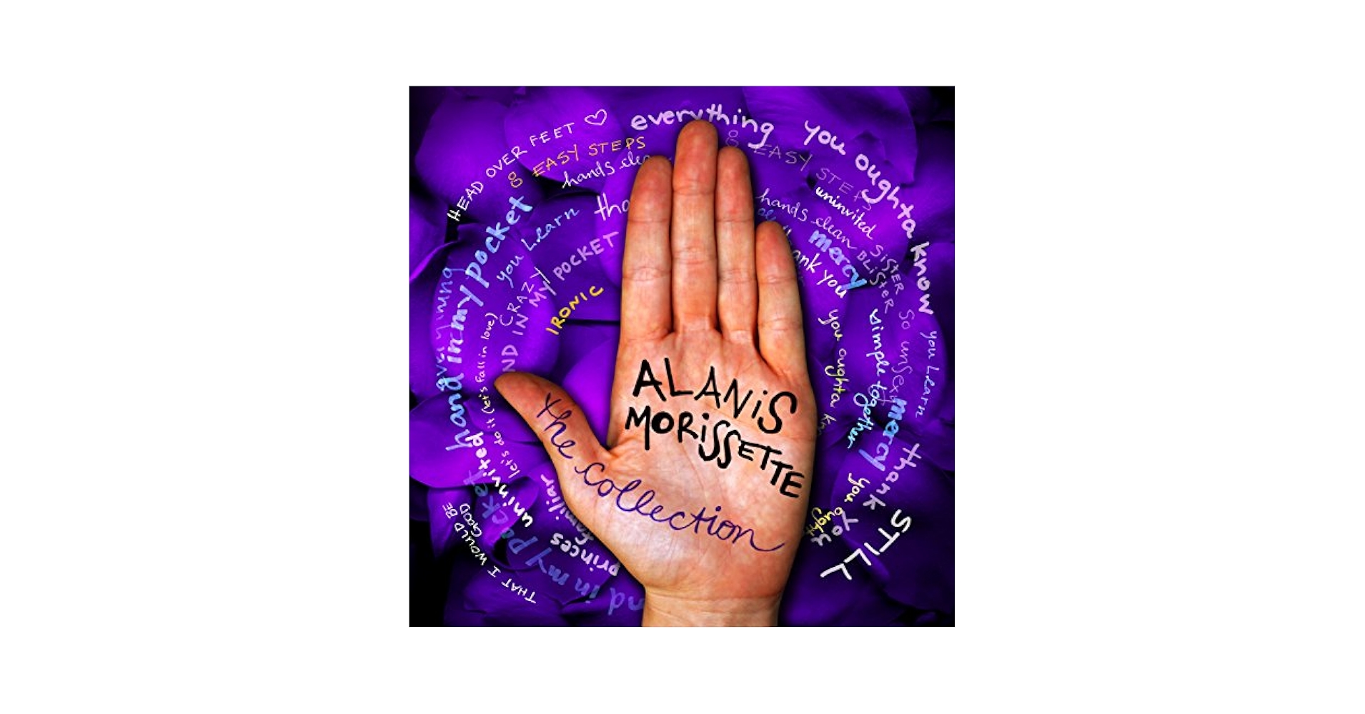 アラニス・モリセット [ザ・コレクション] Alanis Morissette – The Collection = ザ・コレクション – CD